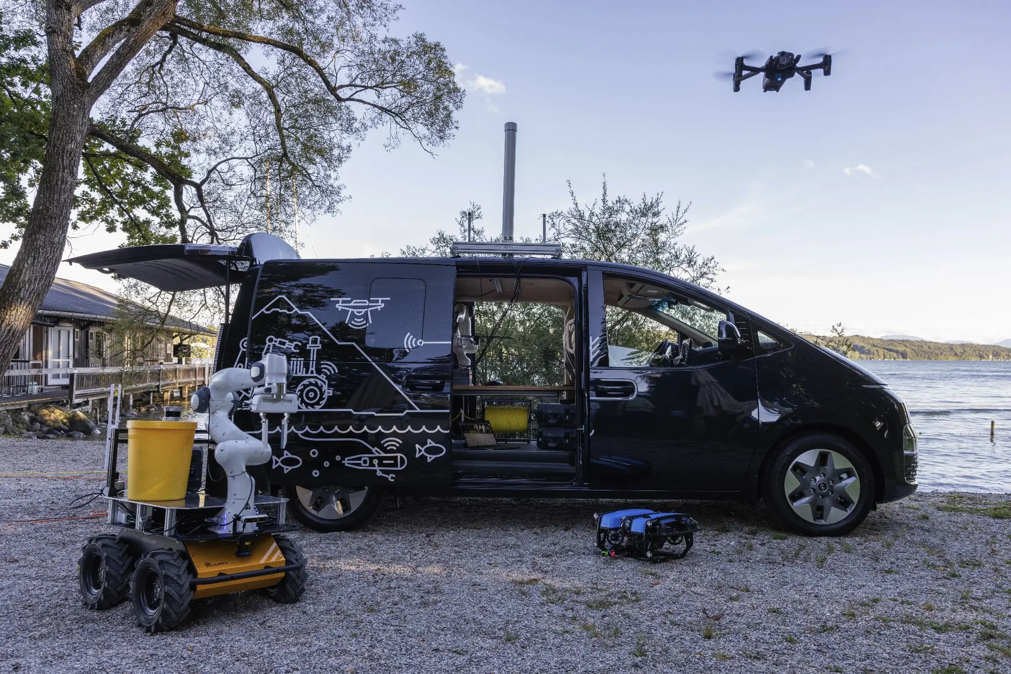 SVAN publication preview