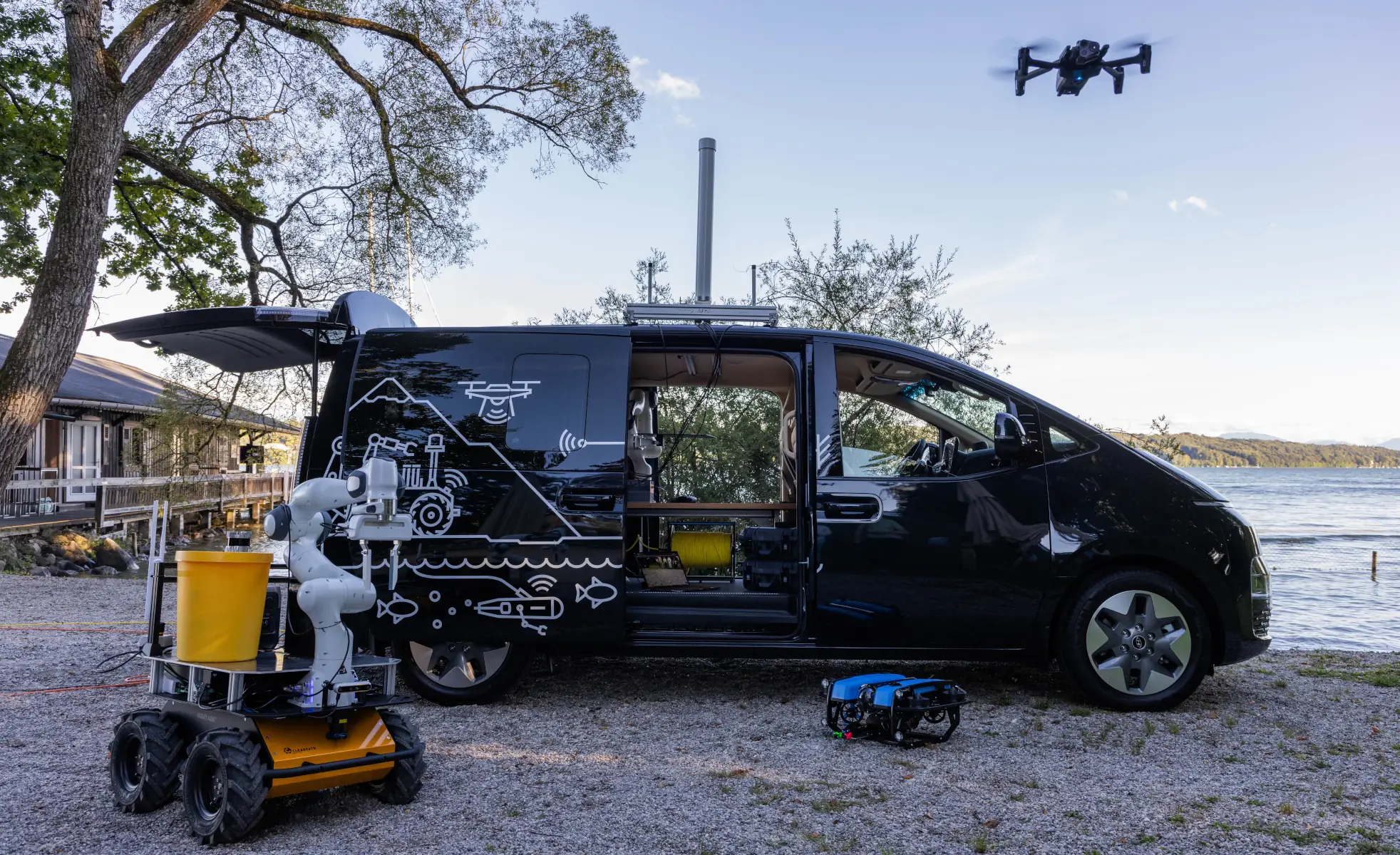 SVAN project hub with environmental robots